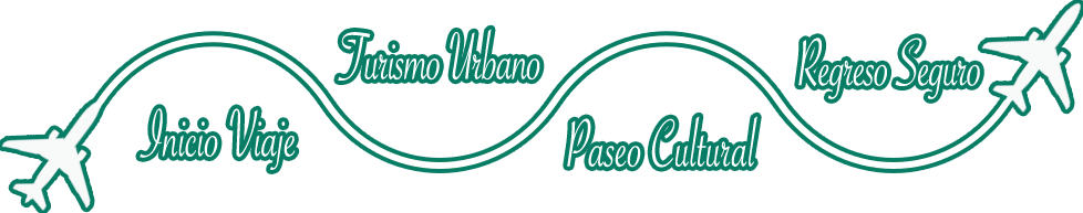 Iniciar Viaje, Turismo, Paseo Cultural y Regreso Seguro, simbolizado por íconos de aviones en un camino de viaje.